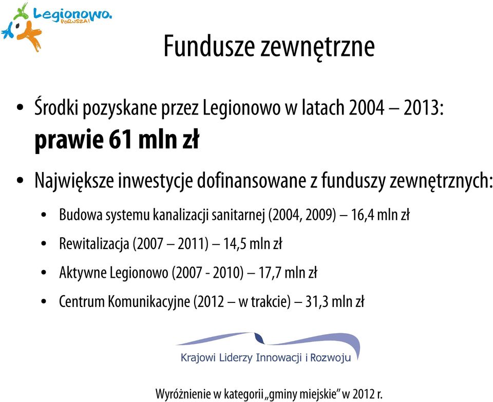 (2004, 2009) 16,4 mln zł Rewitalizacja (2007 2011) 14,5 mln zł Aktywne Legionowo (2007-2010) 17,7