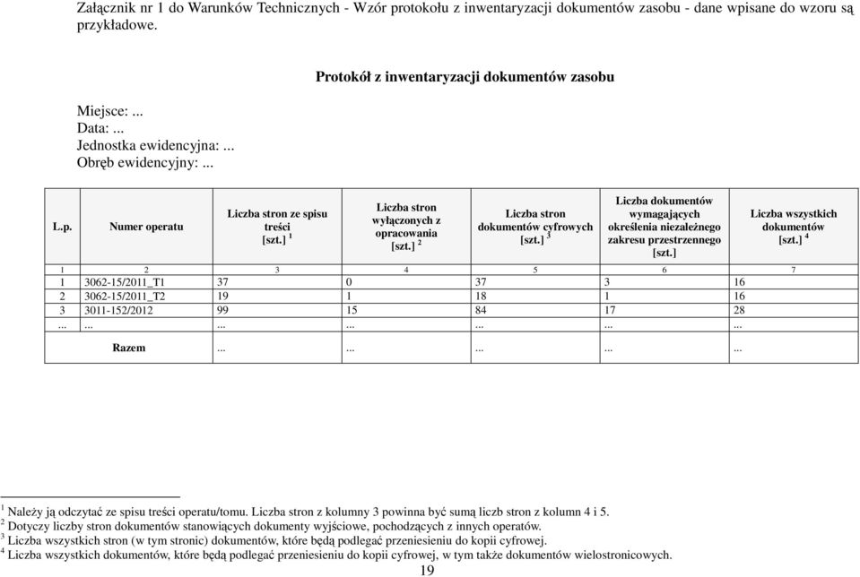 ] 3 Liczba dokumentów wymagających określenia niezależnego zakresu przestrzennego [szt.] Liczba wszystkich dokumentów [szt.