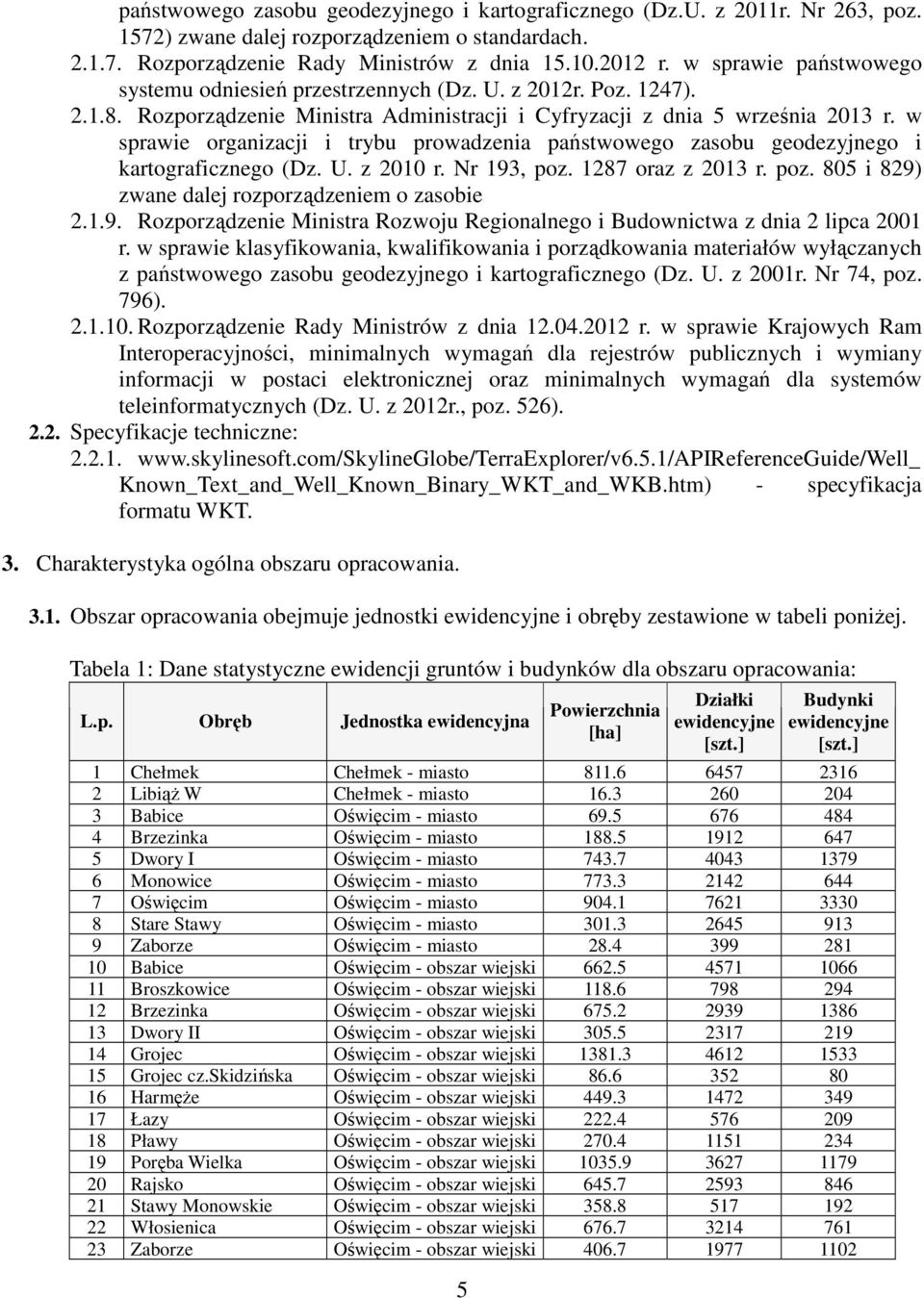 w sprawie organizacji i trybu prowadzenia państwowego zasobu geodezyjnego i kartograficznego (Dz. U. z 2010 r. Nr 193, poz. 1287 oraz z 2013 r. poz. 805 i 829) zwane dalej rozporządzeniem o zasobie 2.