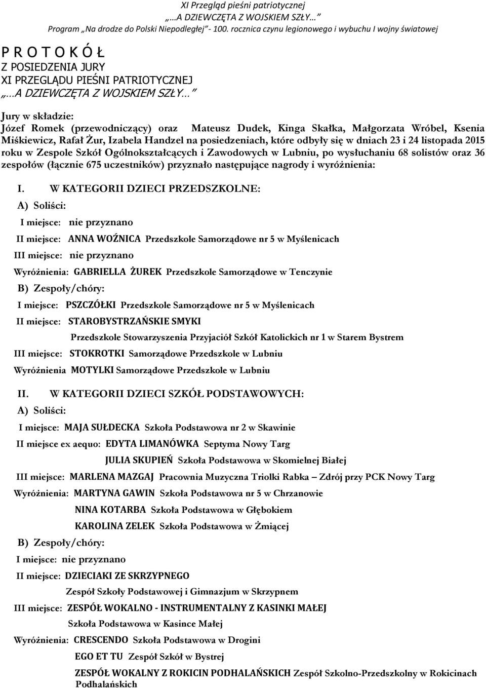 675 uczestników) przyznało następujące nagrody i wyróżnienia: I.