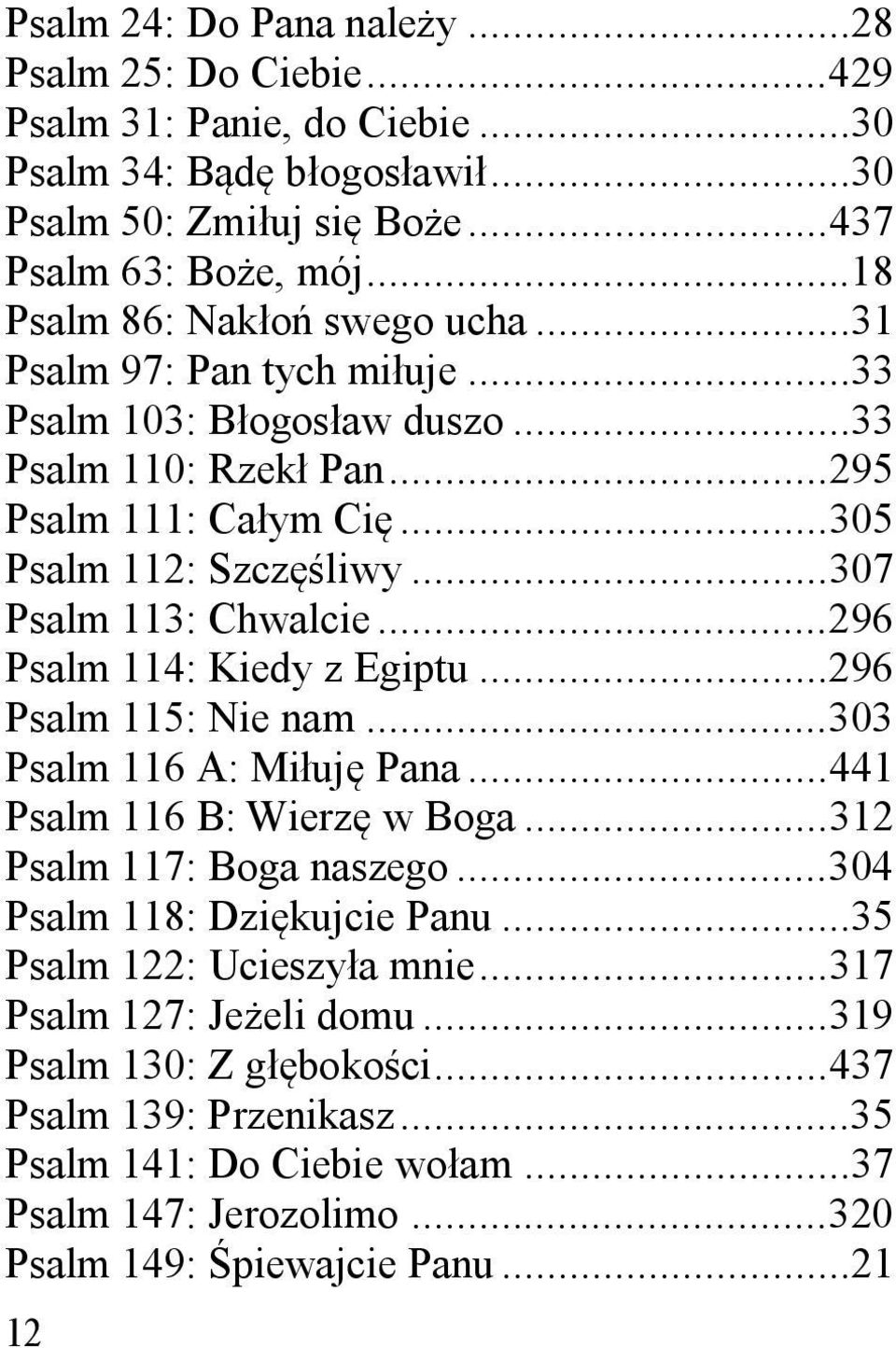 .. 307 Psalm 113: Chwalcie... 296 Psalm 114: Kiedy z Egiptu... 296 Psalm 115: Nie nam... 303 Psalm 116 A: Mi uj Pana... 441 Psalm 116 B: Wierz w Boga... 312 Psalm 117: Boga naszego.