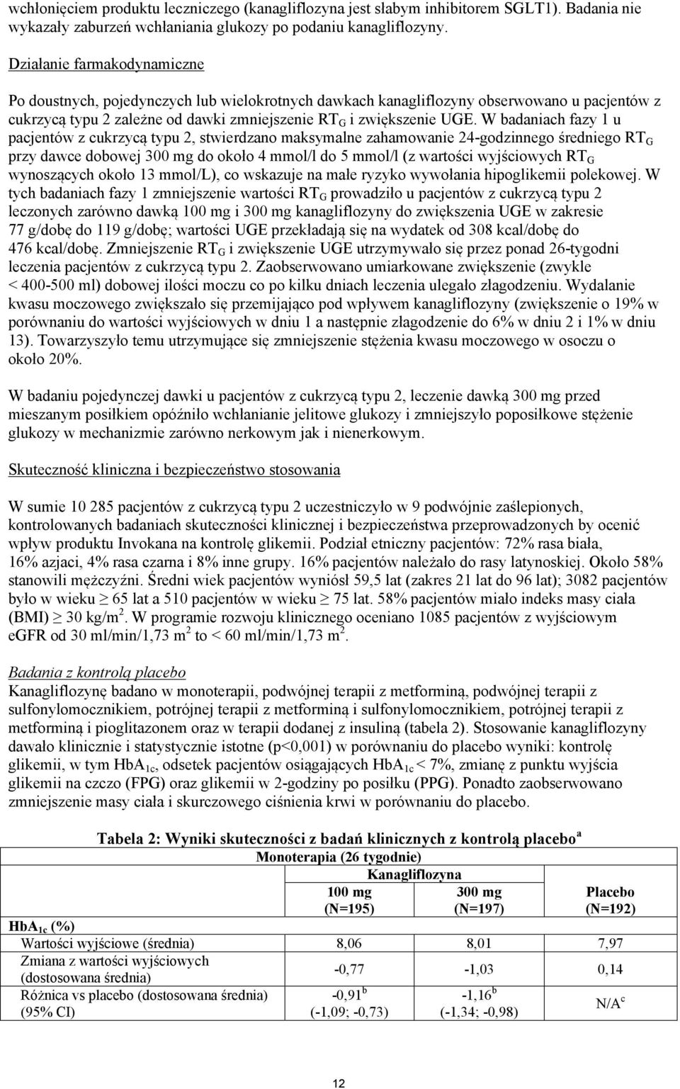 W badaniach fazy 1 u pacjentów z cukrzycą typu 2, stwierdzano maksymalne zahamowanie 24-godzinnego średniego RT G przy dawce dobowej 300 mg do około 4 mmol/l do 5 mmol/l (z wartości wyjściowych RT G