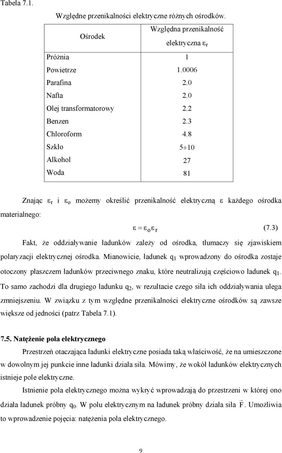 3) Fakt, że oddziaływanie ładunków zależy od ośrodka, tłumaczy się zjawiskiem polaryzacji elektrycznej ośrodka.