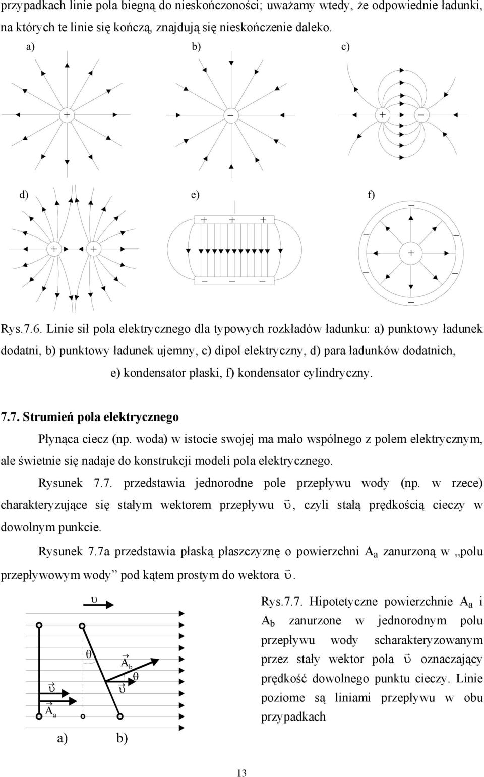 kondensator cylindryczny. 7.7. Strumień pola elektrycznego Płynąca ciecz (np.