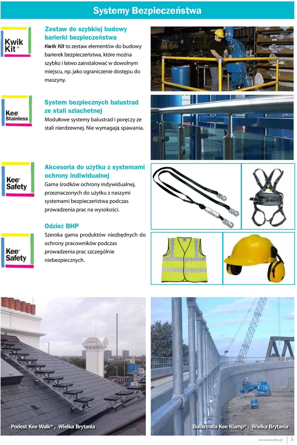 Akcesoria do użytku z systemami ochrony indiwidualnej Gama środków ochrony indywidualnej, przeznaczonych do użytku z naszymi systemami bezpieczeństwa podczas prowadzenia prac na wysokości.