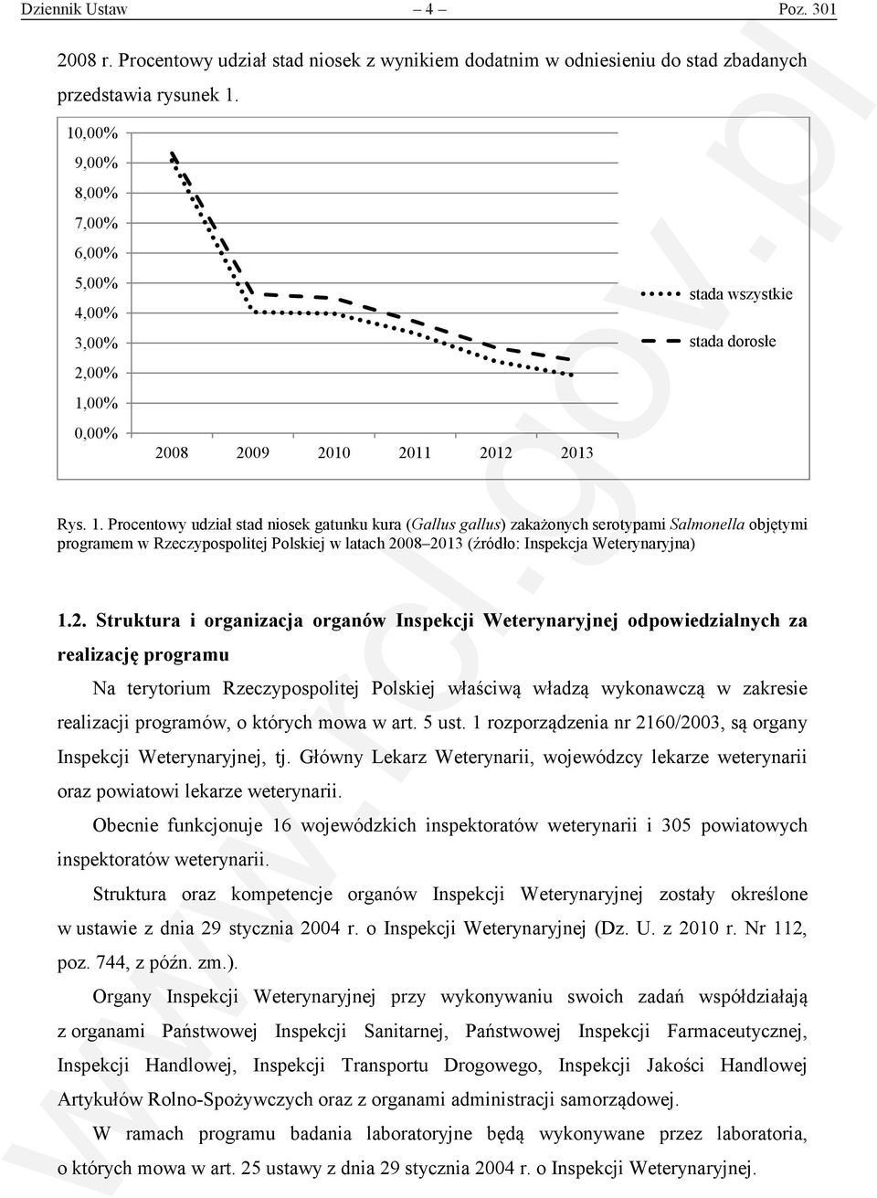 00% 0,00% 2008 2009 2010 2011 2012 2013 stada wszystkie stada dorosłe Rys. 1.