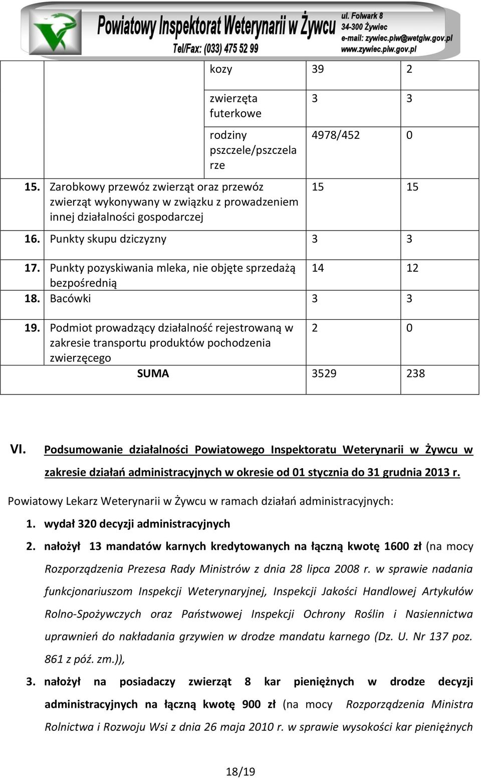 Punkty pozyskiwania mleka, nie objęte sprzedażą 14 12 bezpośrednią 18. Bacówki 3 3 19.