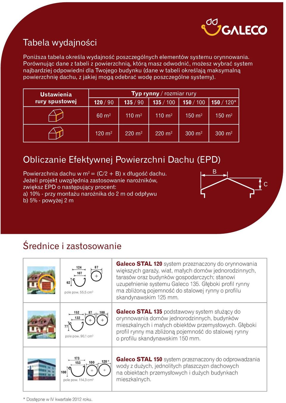 odebrać wodę poszczególne systemy).