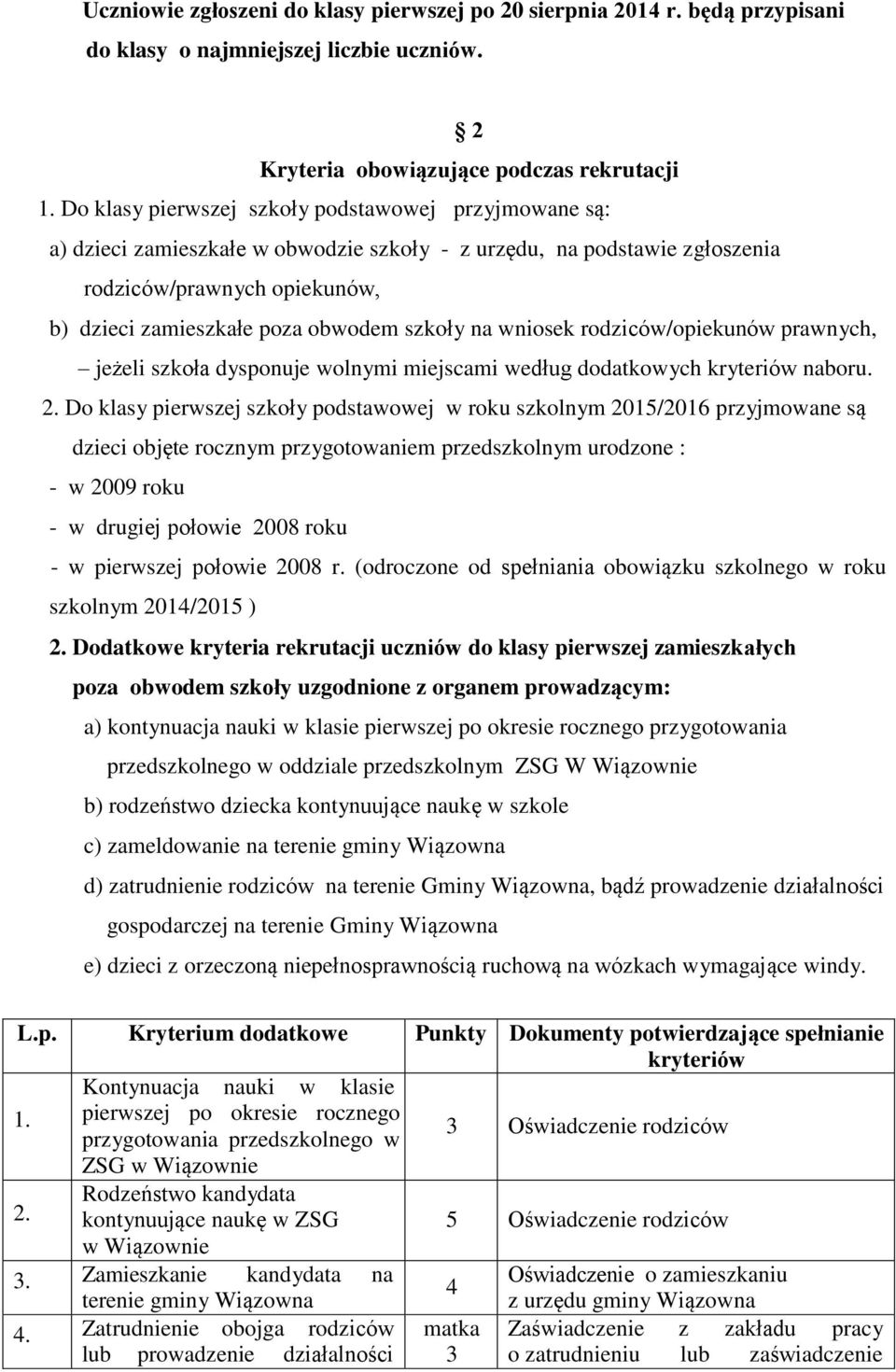 szkoły na wniosek rodziców/opiekunów prawnych, jeżeli szkoła dysponuje wolnymi miejscami według dodatkowych kryteriów naboru. 2.