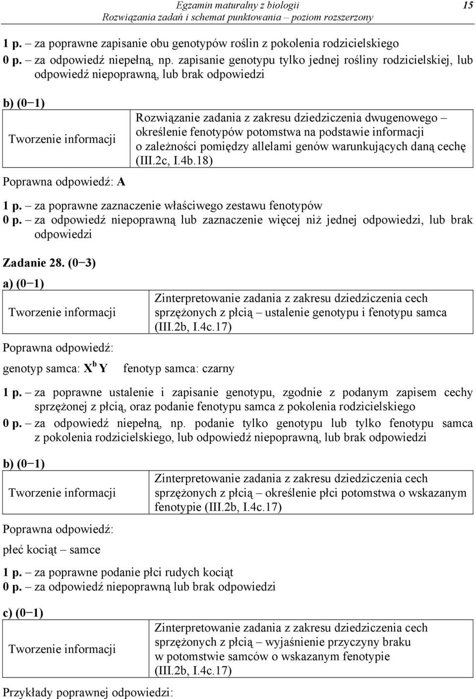 podstawie informacji o zależności pomiędzy allelami genów warunkujących daną cechę (III.2c, I.4b.18) 1 p. za poprawne zaznaczenie właściwego zestawu fenotypów 0 p.