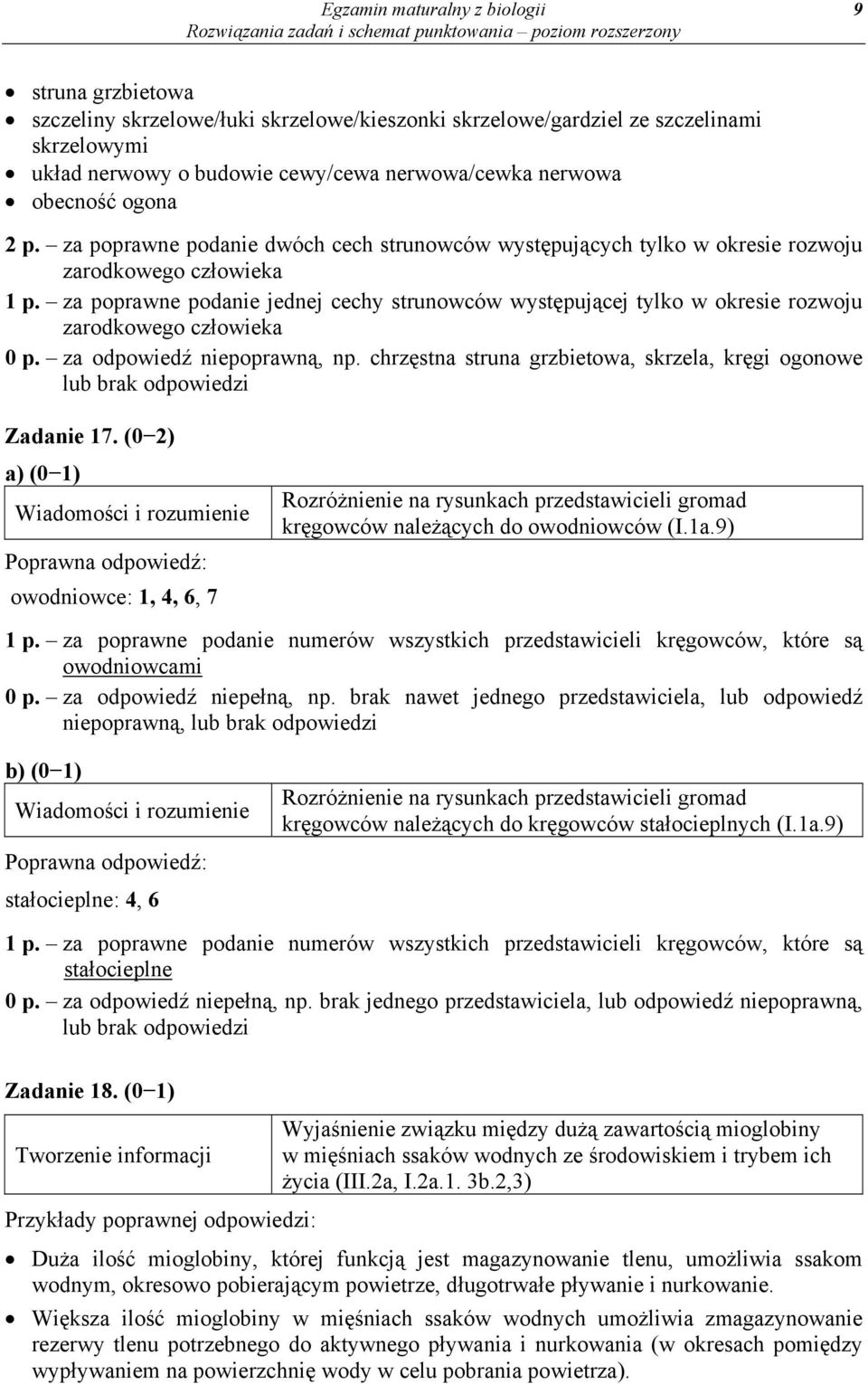 za poprawne podanie jednej cechy strunowców występującej tylko w okresie rozwoju zarodkowego człowieka 0 p. za odpowiedź niepoprawną, np.