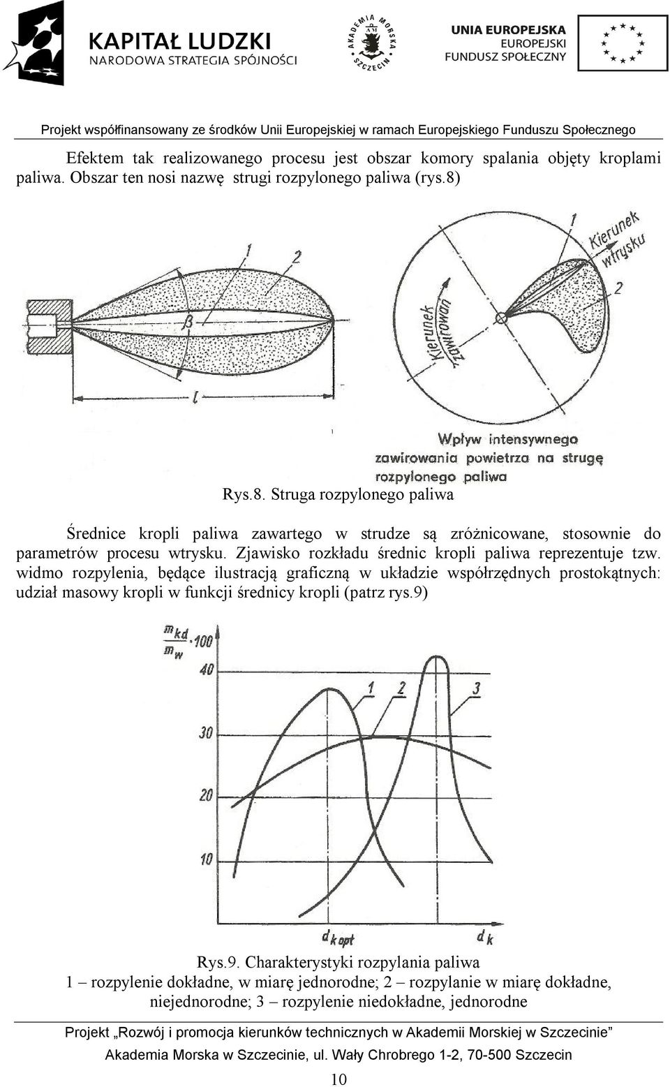 Zjawisko rozkładu średnic kropli paliwa reprezentuje tzw.