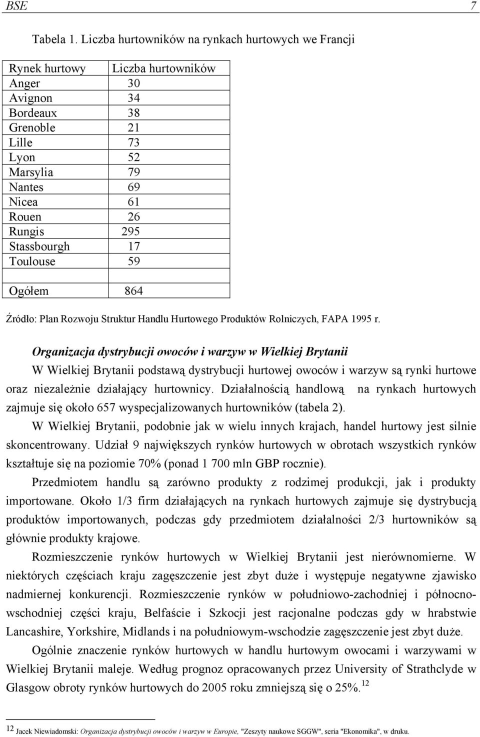 Stassbourgh 17 Toulouse 59 Ogółem 864 Źródło: Plan Rozwoju Struktur Handlu Hurtowego Produktów Rolniczych, FAPA 1995 r.