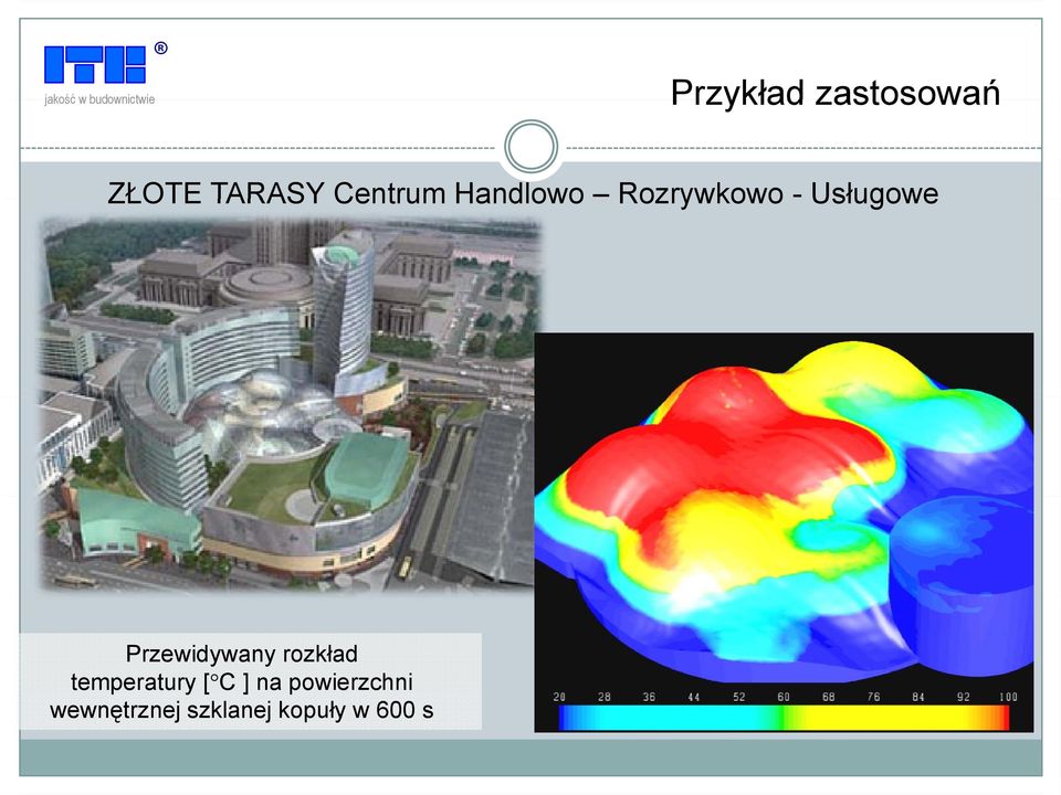 Przewidywany rozkład temperatury [ C ]