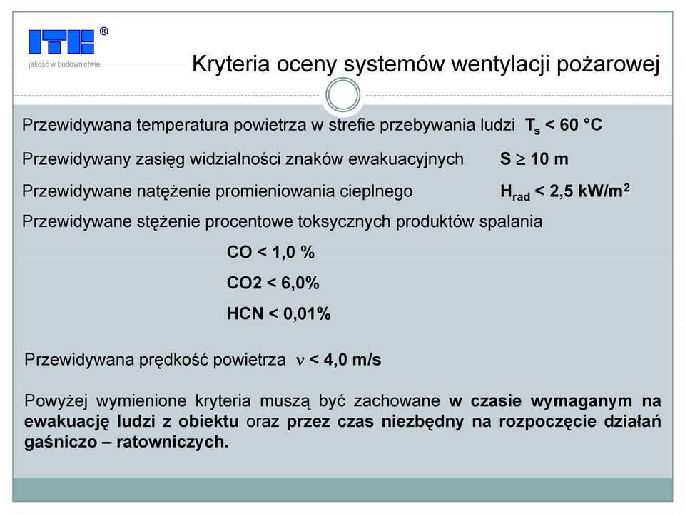 procentowe toksycznych produktów spalania CO < 1,0 % CO2 < 6,0% HCN < 0,01% Przewidywana prędkość powietrza ν <4,0m/s Powyżej wymienione