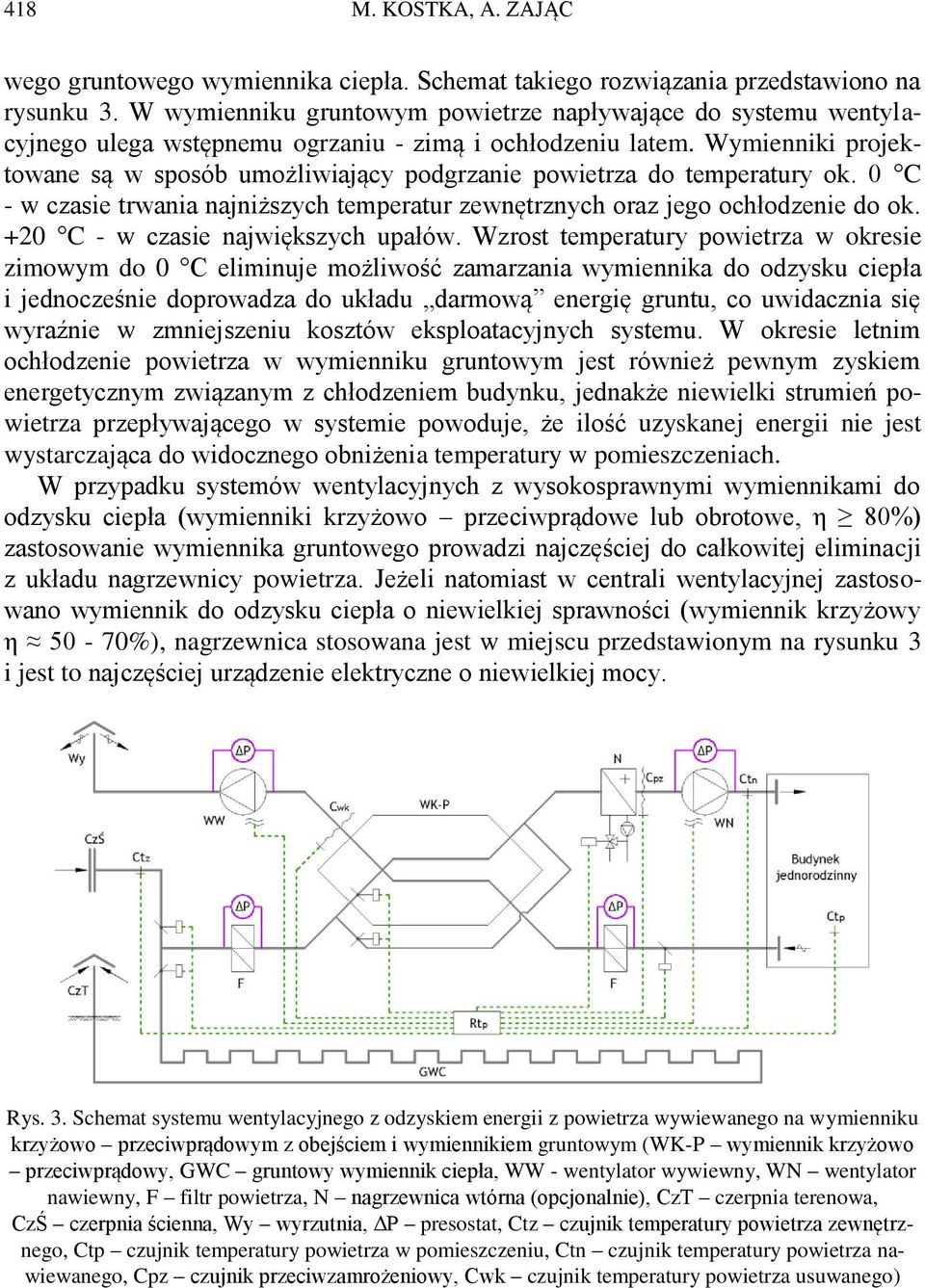 Wymienniki projektowane są w sposób umożliwiający podgrzanie powietrza do temperatury ok. 0 C - w czasie trwania najniższych temperatur zewnętrznych oraz jego ochłodzenie do ok.