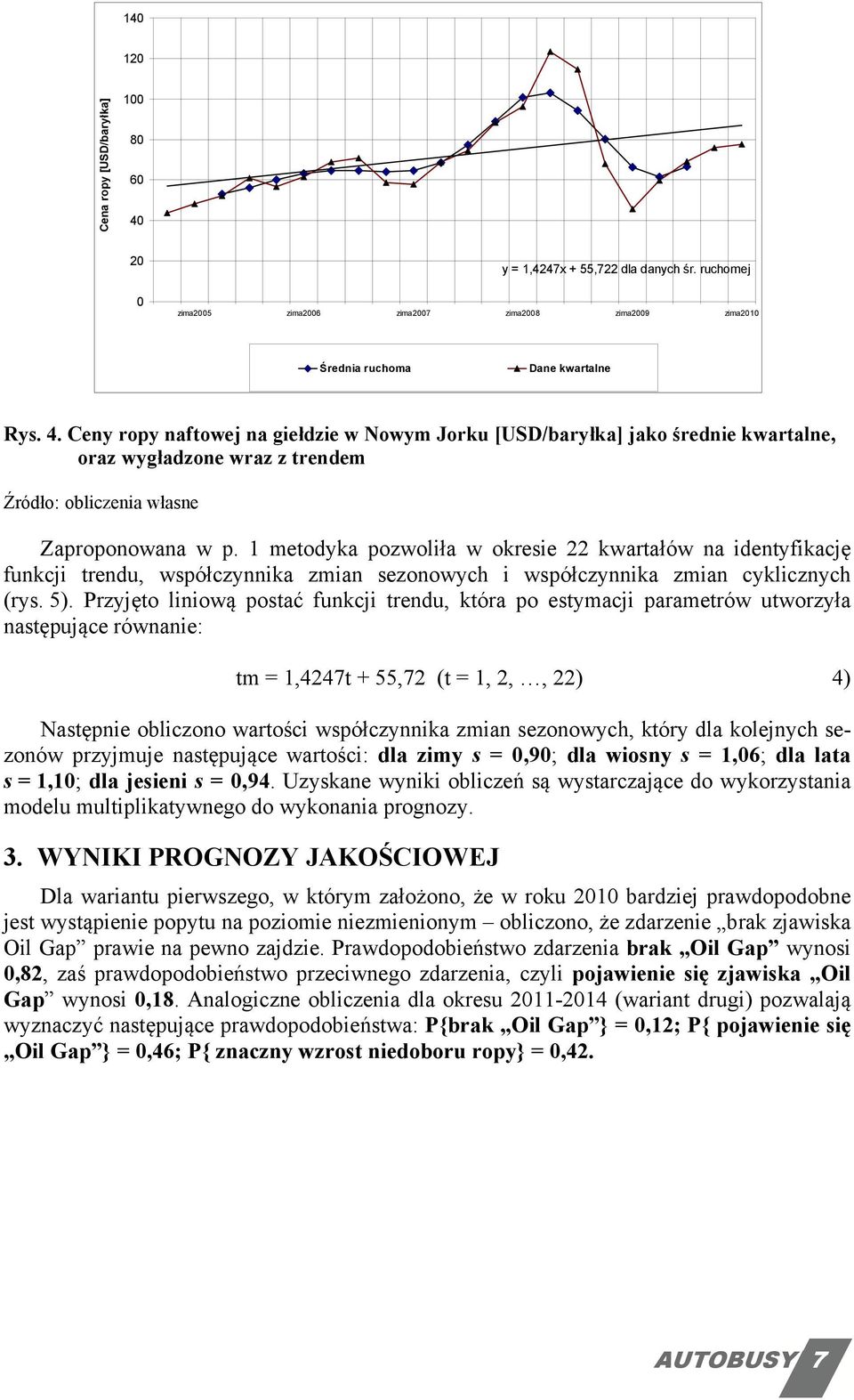 Ceny ropy naftowej na giełdzie w Nowym Jorku [USD/baryłka] jako średnie kwartalne, oraz wygładzone wraz z trendem Źródło: obliczenia własne Zaproponowana w p.