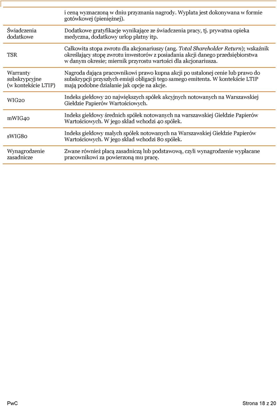 prywatna opieka medyczna, dodatkowy urlop płatny itp. Całkowita stopa zwrotu dla akcjonariuszy (ang.