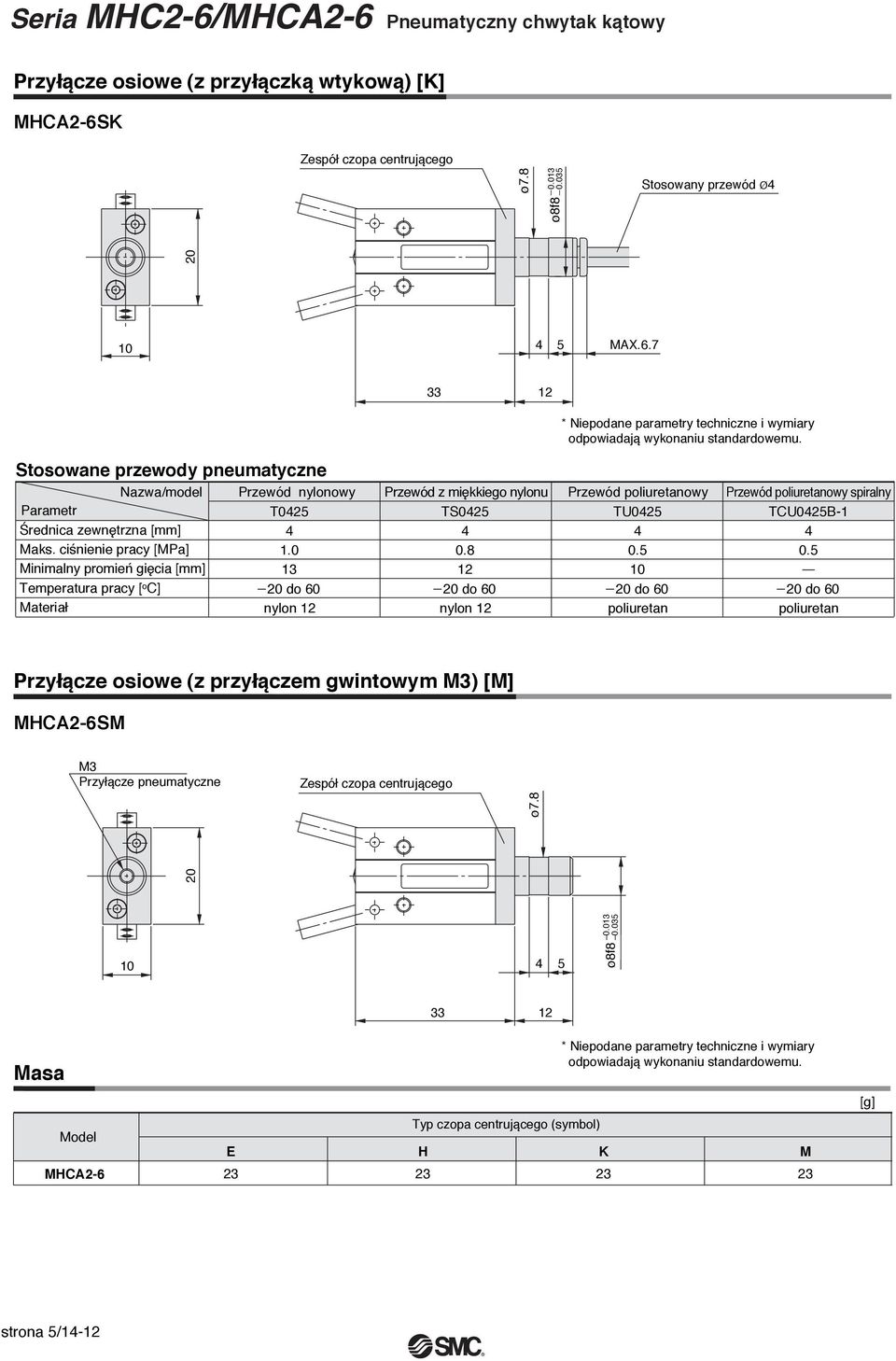 ciśnienie pracy [MPa] Minimalny promień gięcia [mm] Temperatura pracy [ o C] Materiał Przewód nylonowy T05 1.0 13 0 do 0 nylon 1 Przewód z miękkiego nylonu TS05 0.