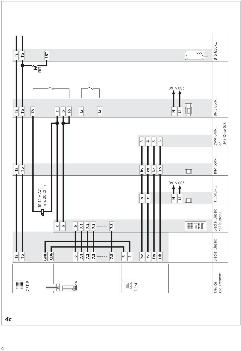 20 Ohm ERT ERT c b Tö Li Li b c bv cv Da Db 3 4 5 6 230 V AC 230 V AC Device