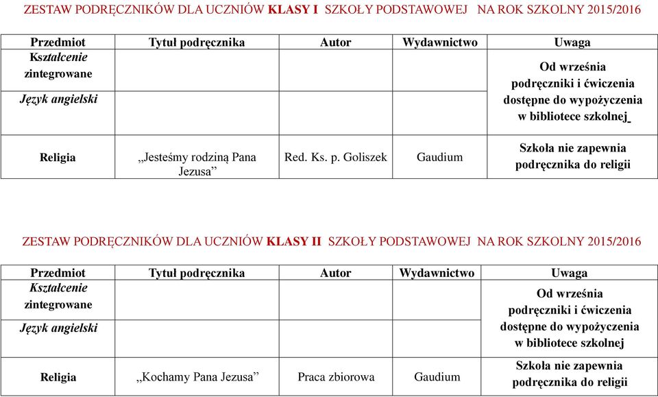 Goliszek Gaudium Szkoła nie zapewnia podręcznika do religii ZESTAW PODRĘCZNIKÓW DLA UCZNIÓW KLASY II SZKOŁY PODSTAWOWEJ NA ROK SZKOLNY 2015/2016