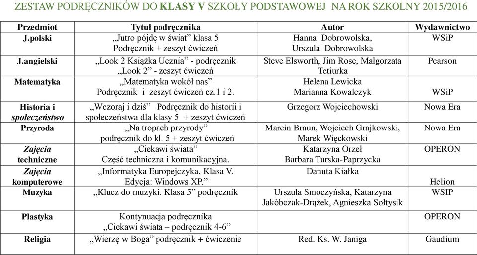 Helena Lewicka Marianna Kowalczyk WSiP Wczoraj i dziś Podręcznik do historii i Grzegorz Wojciechowski społeczeństwa dla klasy 5 + zeszyt ćwiczeń Na tropach przyrody Marcin Braun, Wojciech Grajkowski,