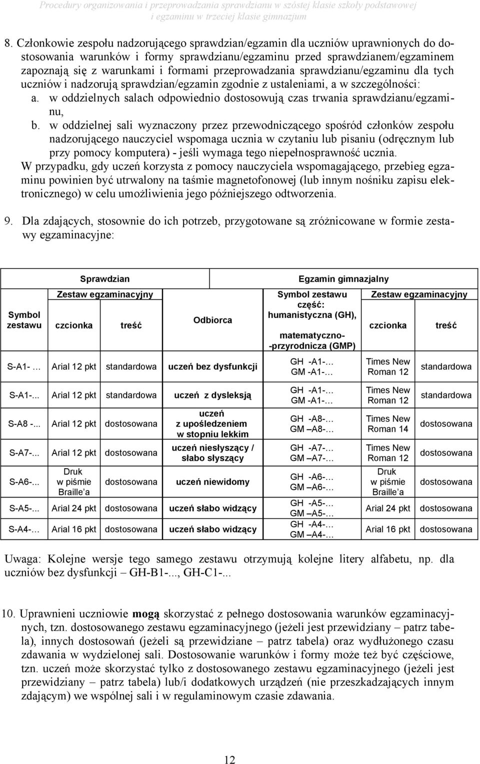 w oddzielnych salach odpowiednio dostosowują czas trwania sprawdzianu/egzaminu, b.