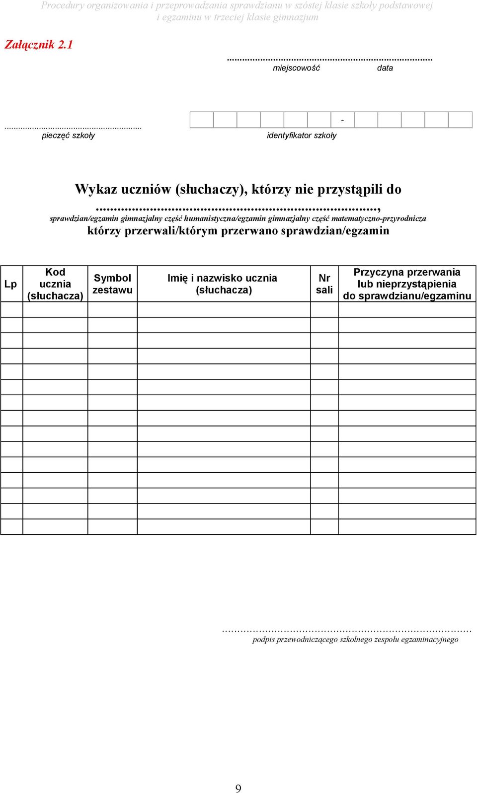 .., sprawdzian/egzamin gimnazjalny część humanistyczna/egzamin gimnazjalny część matematyczno-przyrodnicza którzy