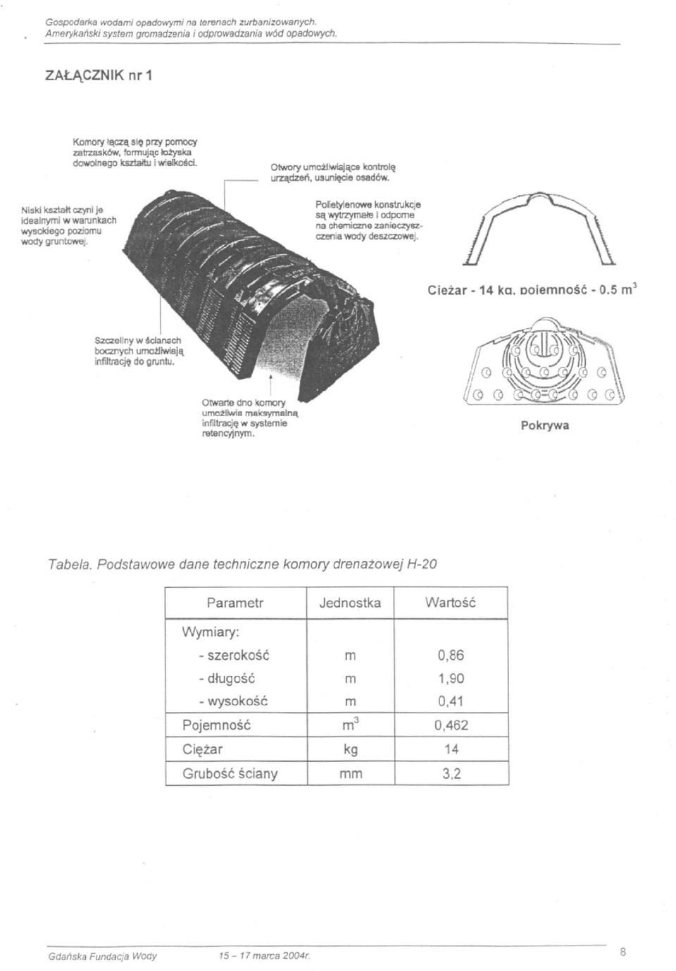 umożliwię maksymalną infiltrację w systemie retencyjnym. Pokrywa Tabela.