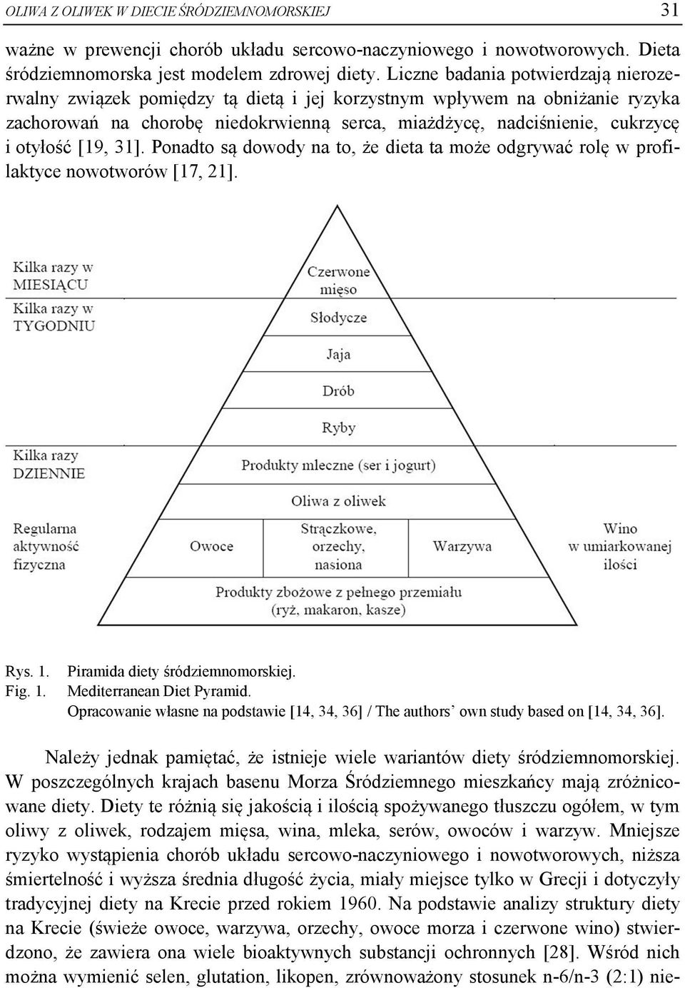 [19, 31]. Ponadto są dowody na to, że dieta ta może odgrywać rolę w profilaktyce nowotworów [17, 21]. Rys. 1. Fig. 1. Piramida diety śródziemnomorskiej. Mediterranean Diet Pyramid.