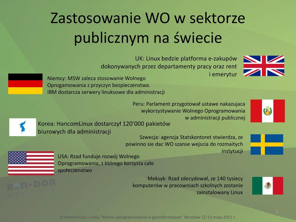 IBM dostarcza serwery linuksowe dla administracji Peru: Parlament przygotował ustawe nakazujaca wykorzystywanie Wolnego Oprogramowania w administracji publicznej Korea: HancomLinux