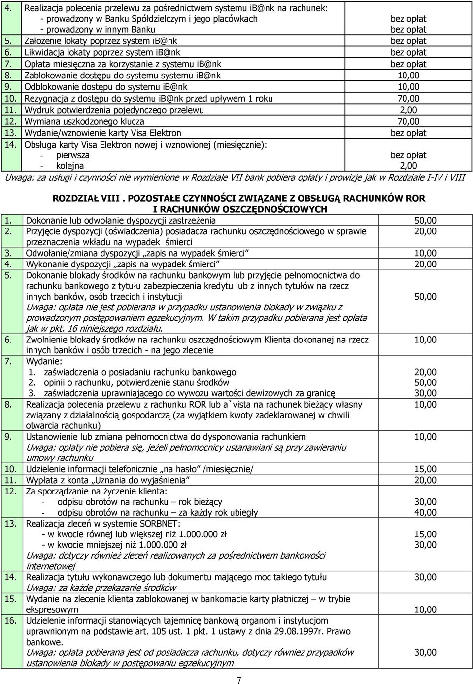 Rezygnacja z dostępu do systemu ib@nk przed upływem 1 roku 70,00 11. Wydruk potwierdzenia pojedynczego przelewu 2,00 12. Wymiana uszkodzonego klucza 70,00 13.