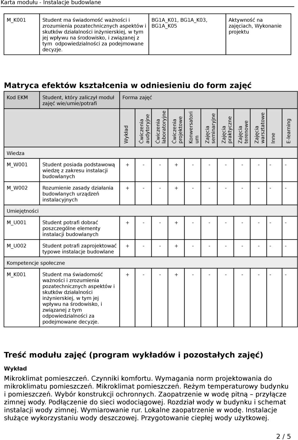 BG1A_K01, BG1A_K03, BG1A_K05 zajęciach, Wykonanie Matryca efektów kształcenia w odniesieniu do form zajęć Kod EKM Student, który zaliczył moduł zajęć wie/umie/potrafi Forma zajęć Wykład audytoryjne