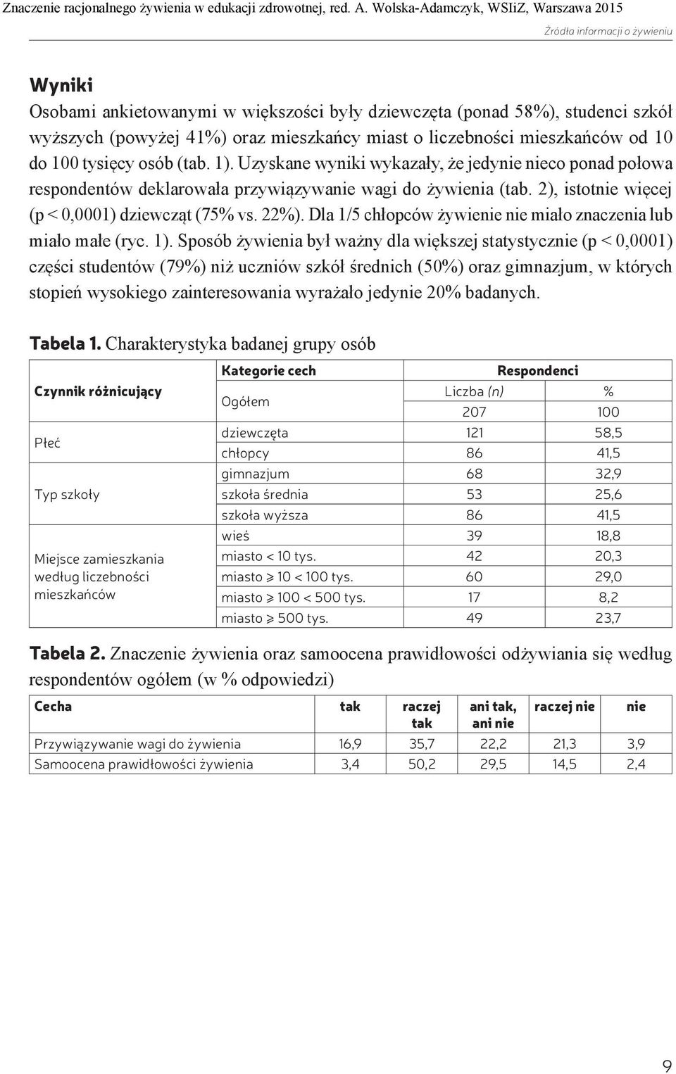 Dla 1/5 chłopców żywienie nie miało znaczenia lub miało małe (ryc. 1).