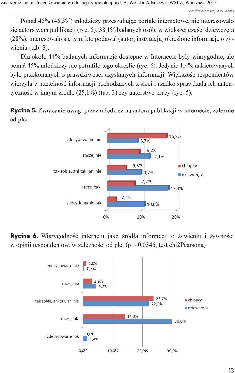 Dla około 44% badanych informacje dostępne w Internecie były wiarygodne, ale ponad 45% młodzieży nie potrafiło tego określić (ryc. 6).