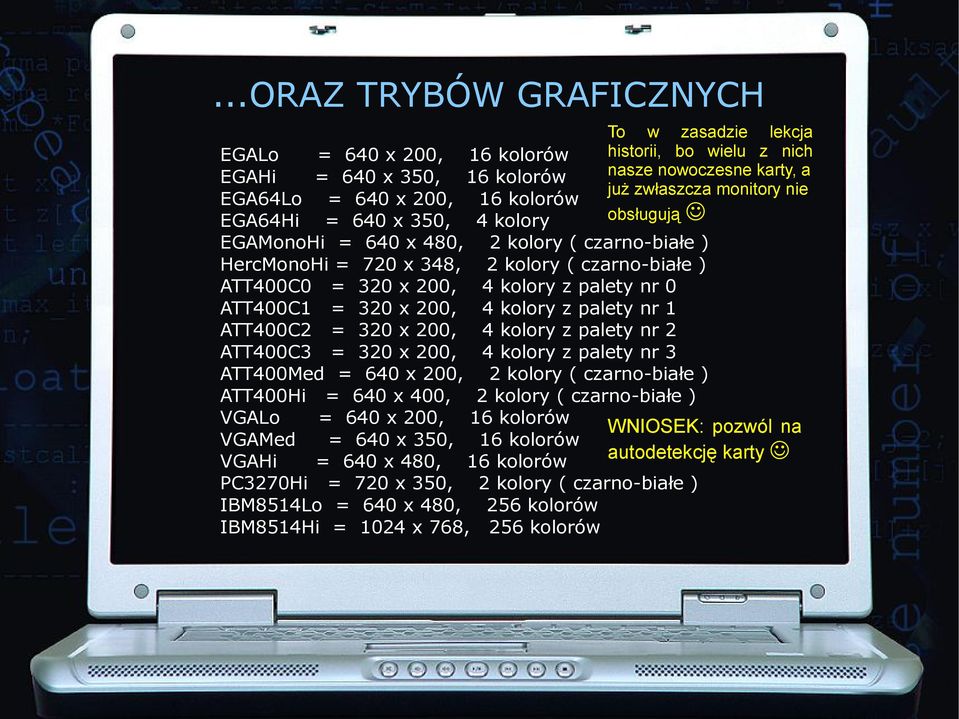 x 200, 4 kolory z palety nr 3 ATT400Med = 640 x 200, 2 kolory ( czarno-białe ) ATT400Hi = 640 x 400, 2 kolory ( czarno-białe ) VGALo = 640 x 200, 16 kolorów VGAMed = 640 x 350, 16 kolorów VGAHi = 640