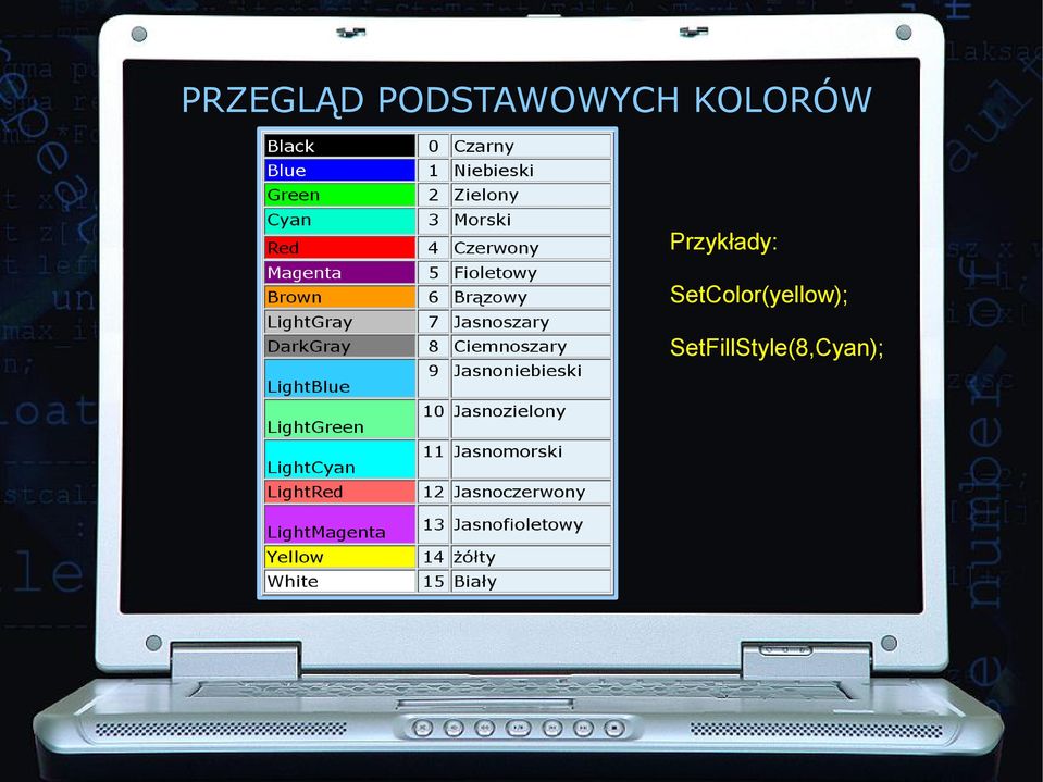 KOLORÓW Przykłady: