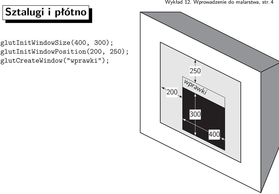 4 glutinitwindowsize(400, 300);