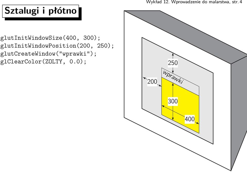 4 glutinitwindowsize(400, 300);