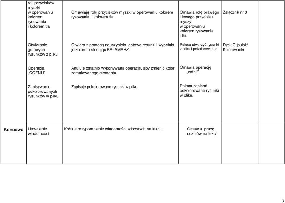 Załącznik nr 3 Otwiera gotowych rysunków z pliku Otwiera z pomocą nauczyciela gotowe rysunki i wypełnia je kolorem stosując KAŁAMARZ. Poleca otworzyć rysunki z pliku i pokolorować je.