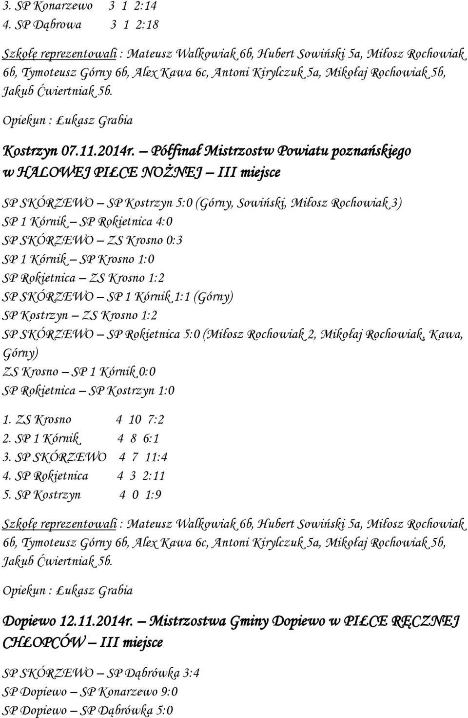 Ćwiertniak 5b. Kostrzyn 07.11.2014r.