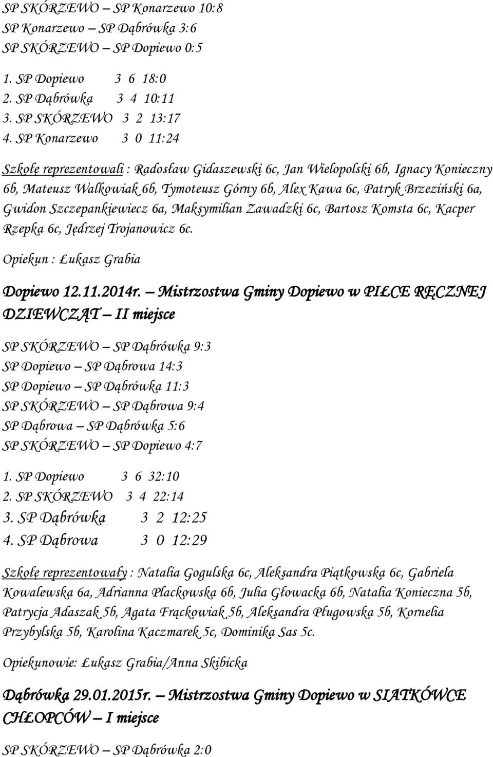 Szczepankiewiecz 6a, Maksymilian Zawadzki 6c, Bartosz Komsta 6c, Kacper Rzepka 6c, Jędrzej Trojanowicz 6c. Dopiewo 12.11.2014r.