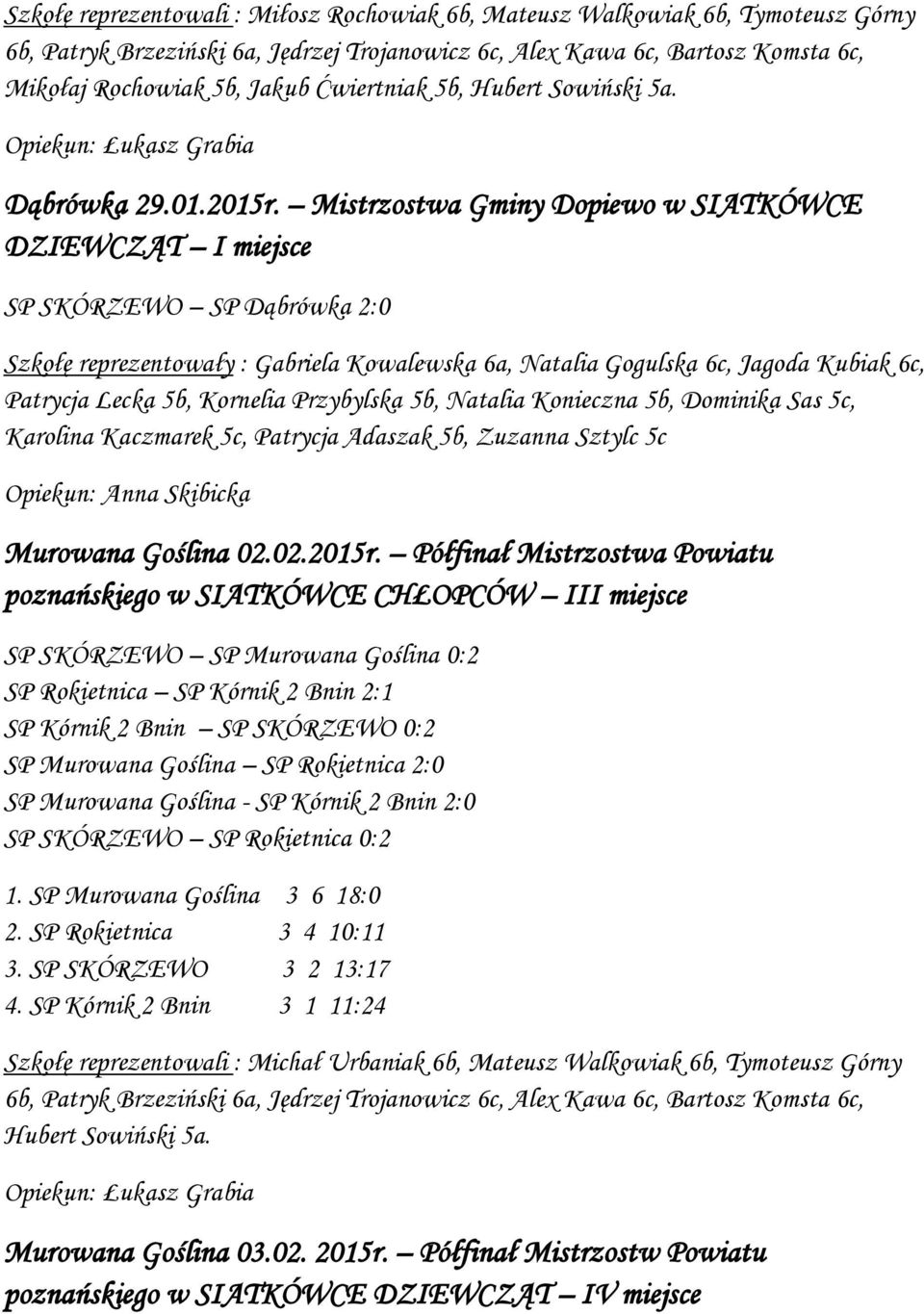 Mistrzostwa Gminy Dopiewo w SIATKÓWCE DZIEWCZĄT I miejsce SP SKÓRZEWO SP Dąbrówka 2:0 Szkołę reprezentowały : Gabriela Kowalewska 6a, Natalia Gogulska 6c, Jagoda Kubiak 6c, Patrycja Lecka 5b,