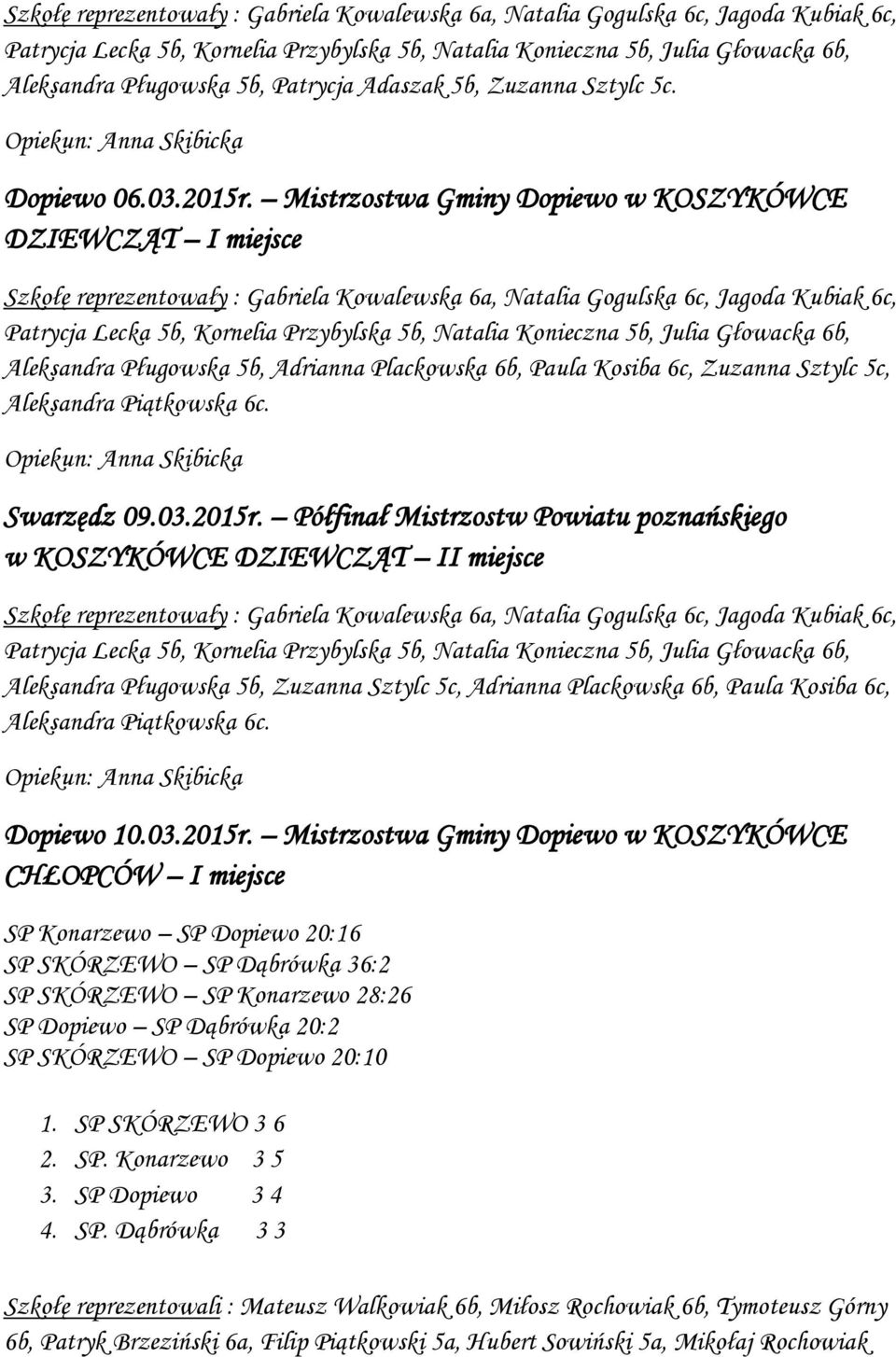 Mistrzostwa Gminy Dopiewo w KOSZYKÓWCE DZIEWCZĄT I miejsce  Adrianna Plackowska 6b, Paula Kosiba 6c, Zuzanna Sztylc 5c, Aleksandra Piątkowska 6c. Opiekun: Anna Skibicka Swarzędz 09.03.2015r.