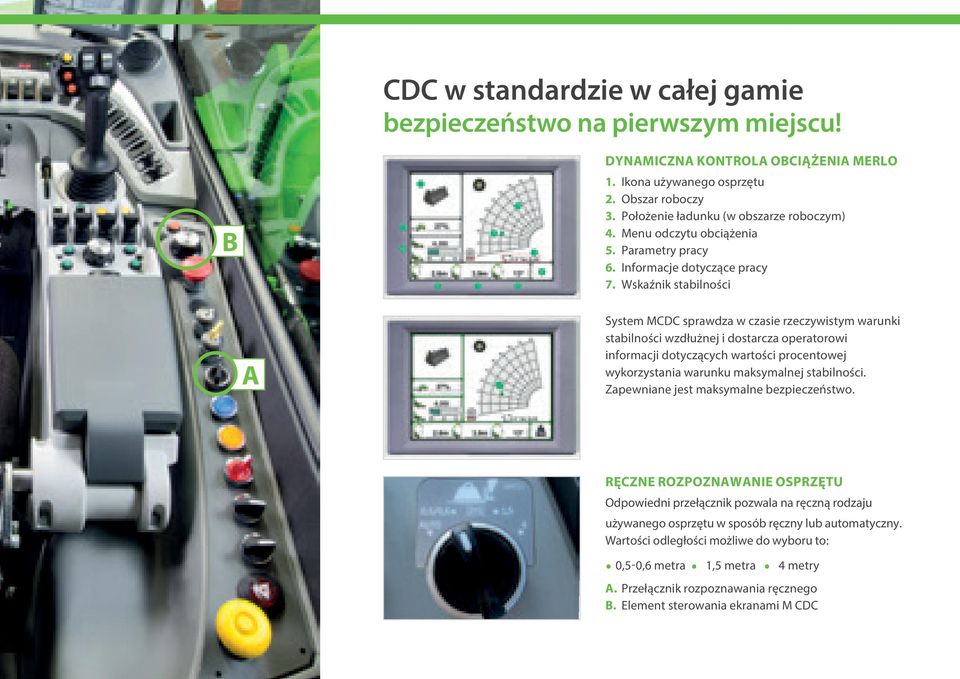 Wskaźnik stabilności A System MCDC sprawdza w czasie rzeczywistym warunki stabilności wzdłużnej i dostarcza operatorowi informacji dotyczących wartości procentowej wykorzystania warunku maksymalnej