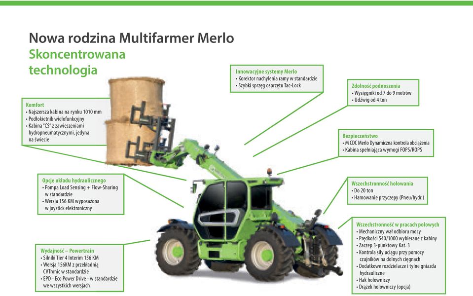 kontrola obciążenia Kabina spełniająca wymogi FOPS/ROPS Opcje układu hydraulicznego Pompa Load Sensing + Flow-Sharing w standardzie Wersja 156 KM wyposażona w joystick elektroniczny Wydajność