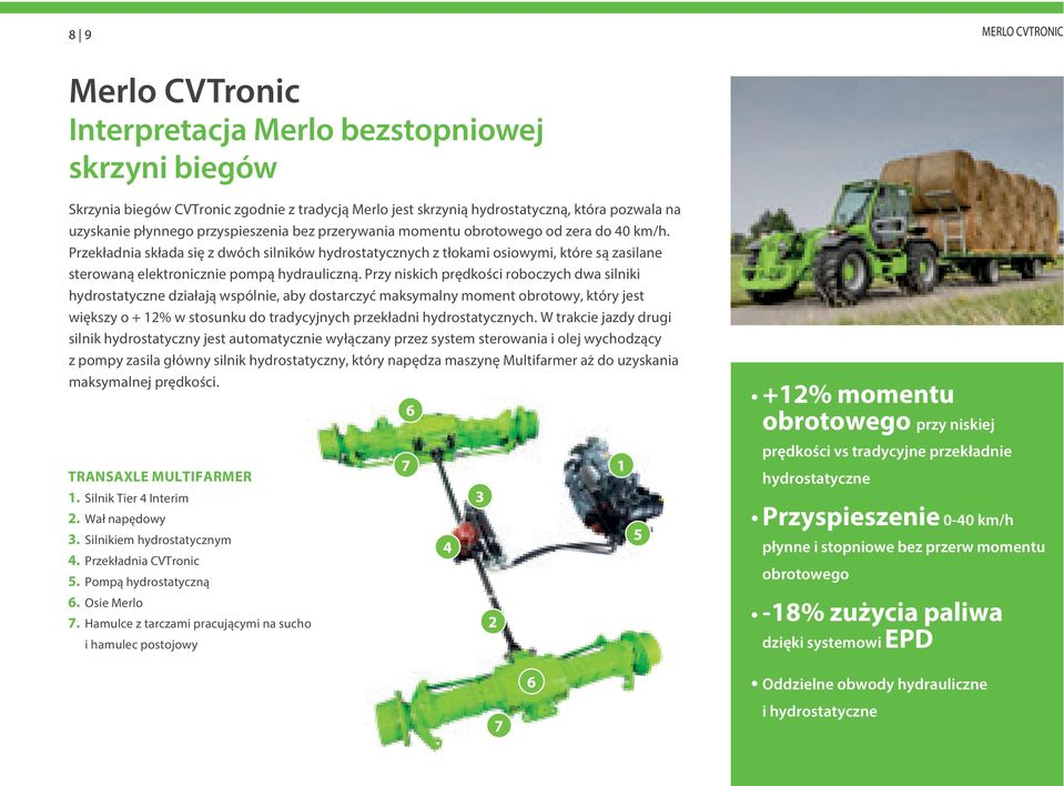 Przekładnia składa się z dwóch silników hydrostatycznych z tłokami osiowymi, które są zasilane sterowaną elektronicznie pompą hydrauliczną.