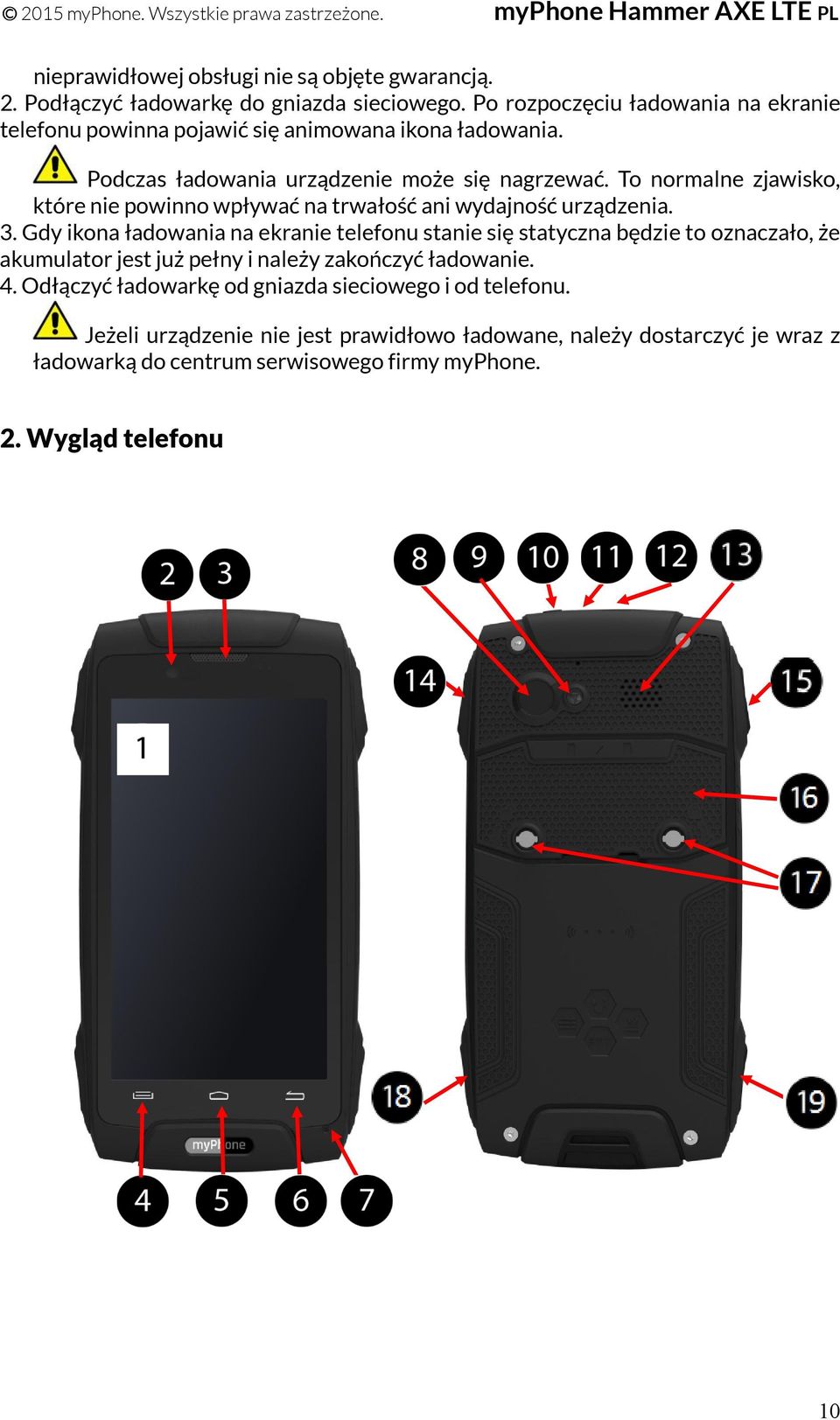 To normalne zjawisko, które nie powinno wpływać na trwałość ani wydajność urządzenia. 3.