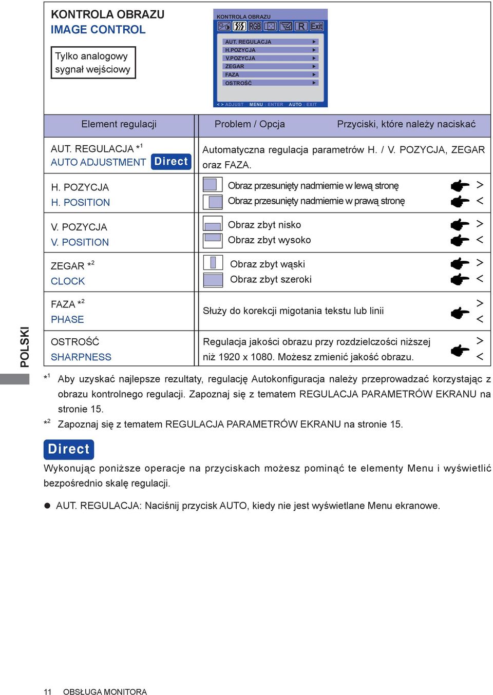 POZYCJA V. POSITION ZEGAR * 2 CLOCK FAZA * 2 PHASE Direct Automatyczna regulacja parametrów H. / V. POZYCJA, ZEGAR oraz FAZA.