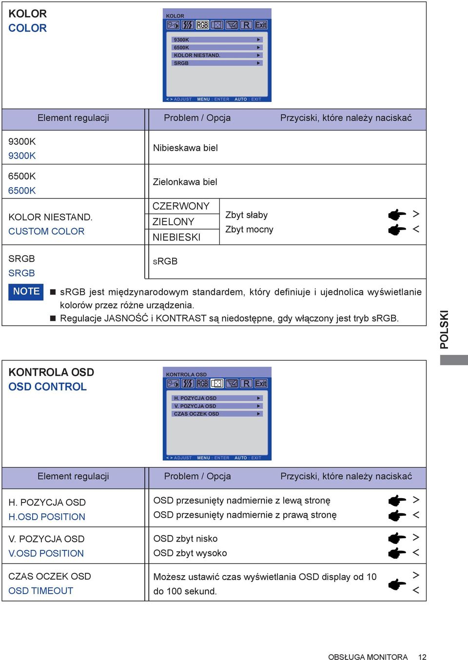 kolorów przez różne urządzenia. Regulacje JASNOŚĆ i KONTRAST są niedostępne, gdy włączony jest tryb srgb. KONTROLA OSD OSD CONTROL KONTROLA OSD H. POZYCJA OSD V.